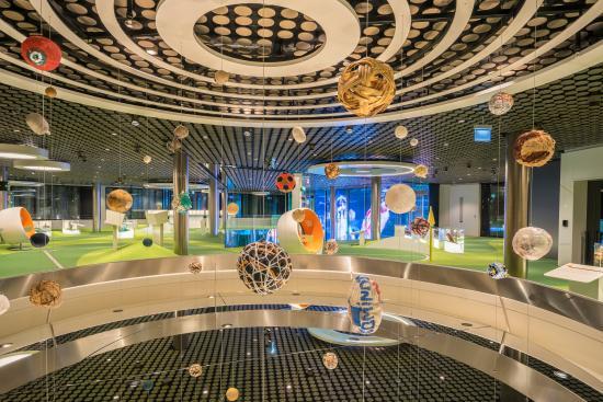 FIFA Welt Fussball Museum